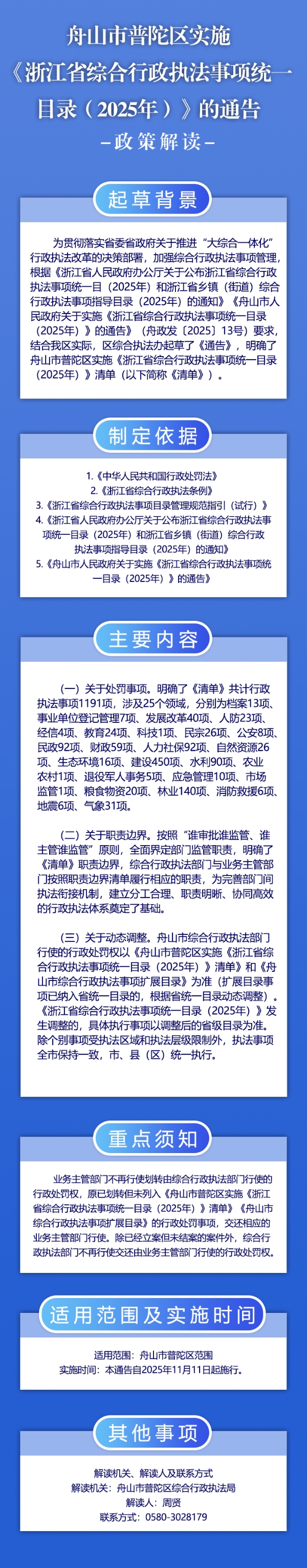政策解讀（長圖）.jpg